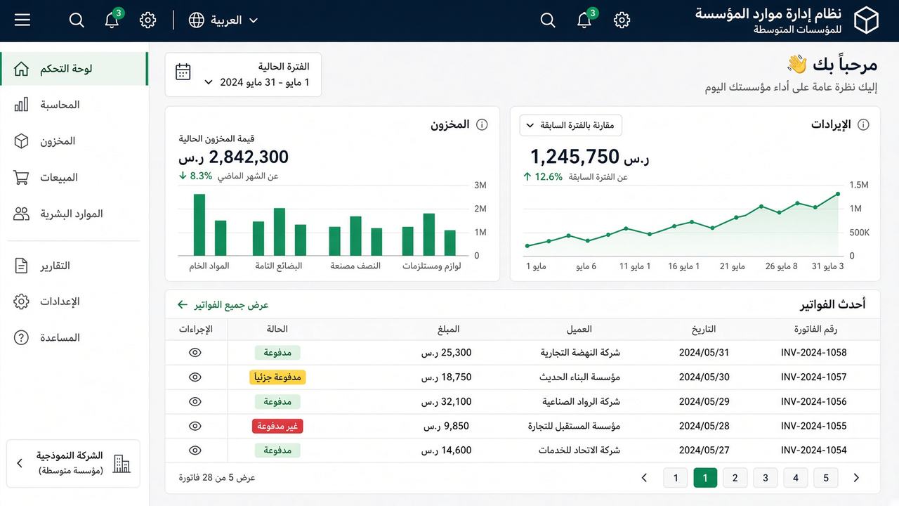 نظام تخطيط موارد المؤسسات ERP
